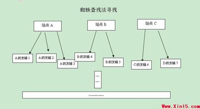 �ƾ߸߿Ƽ���Ƶ������457������ũ��¼����Ա ���ȥ���㹤��...